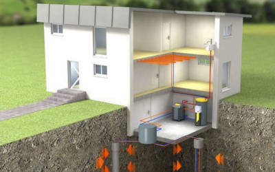 Heat Pumps