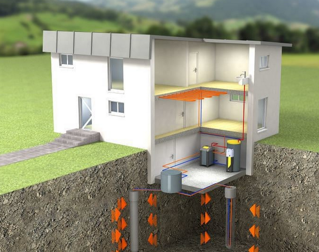 Heat Pumps