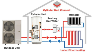air pump diagram
