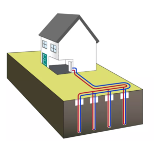 showing borehole diagram